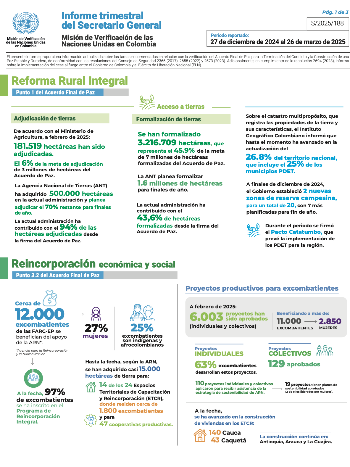 Infografía - The 2016 Peace Agreement has made remarkable progress, although structural problems in the country remain the main challenge to achieving sustainable peace