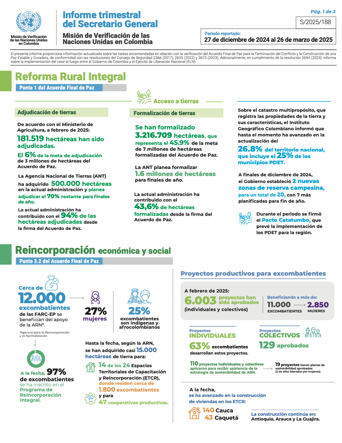 Infografía - The 2016 Peace Agreement has made remarkable progress, although structural problems in the country remain the main challenge to achieving sustainable peace